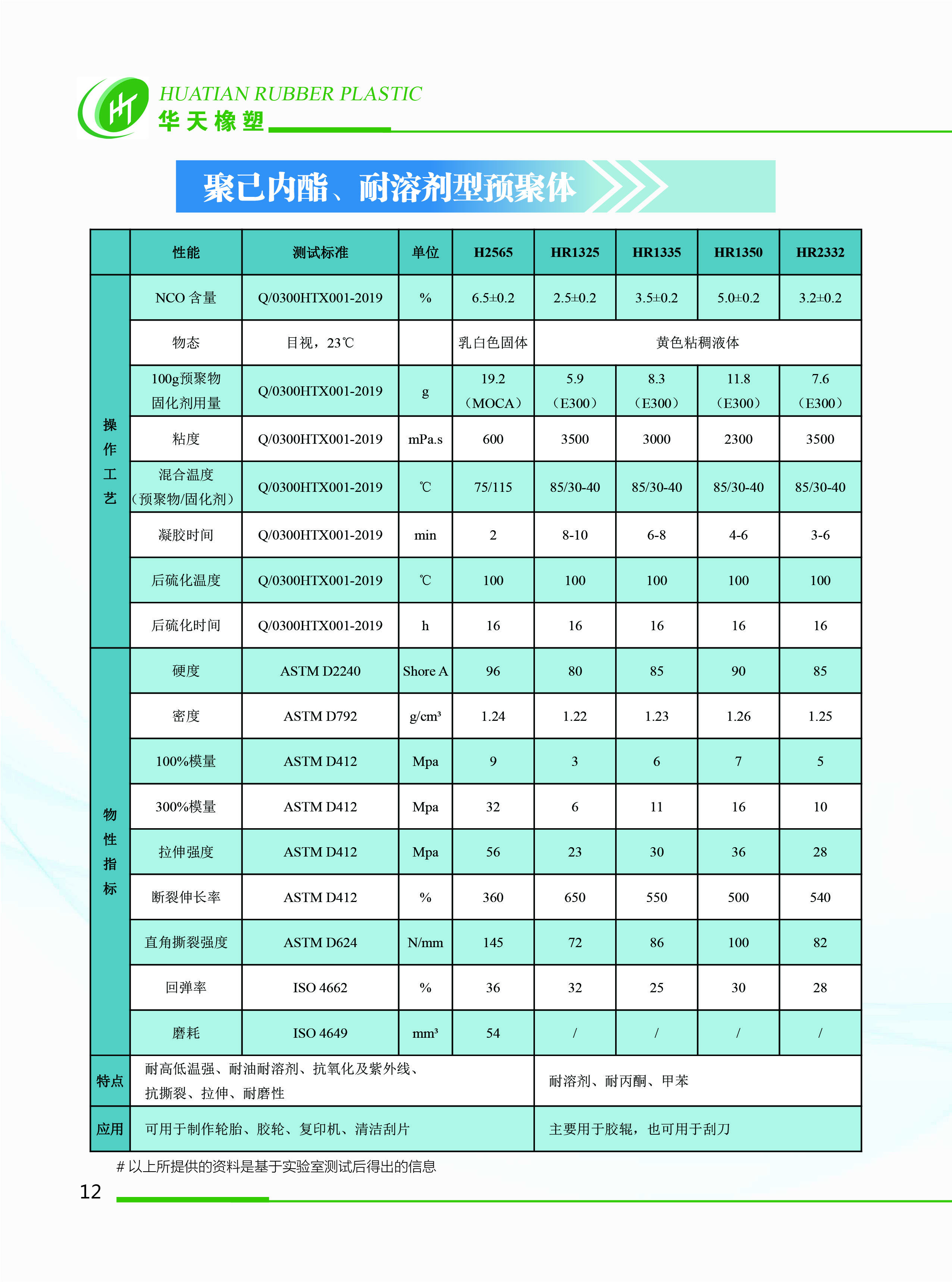華天畫冊 14
